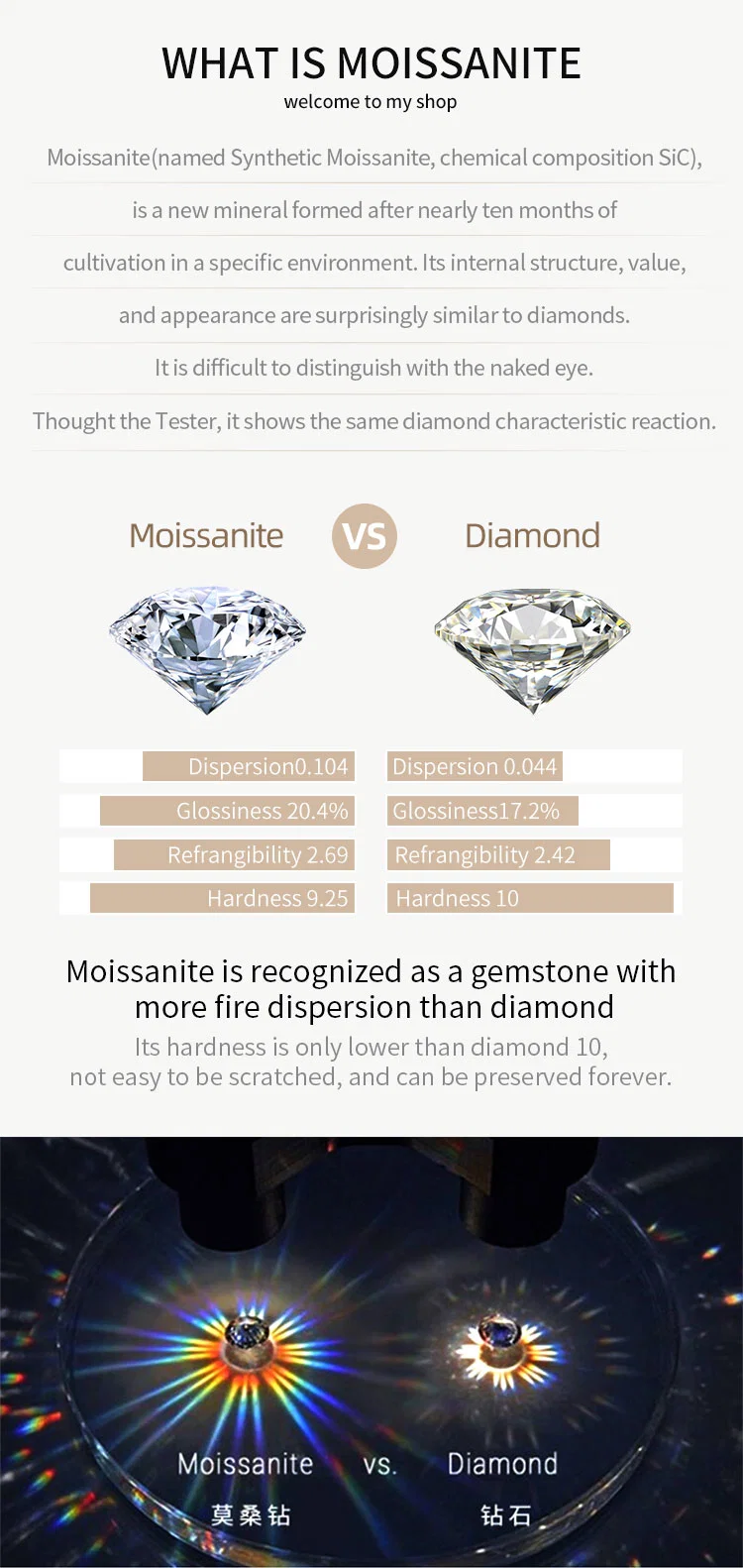 Xingyue Gems Moissanite Stone Custom, Wholesale Price of Gra Vvs Oval Kite Princess Bague Cut Loose Stones Diamond Moissanite